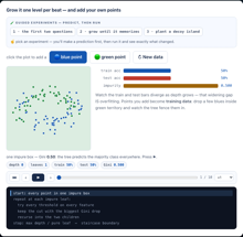 Decision trees explainer panel